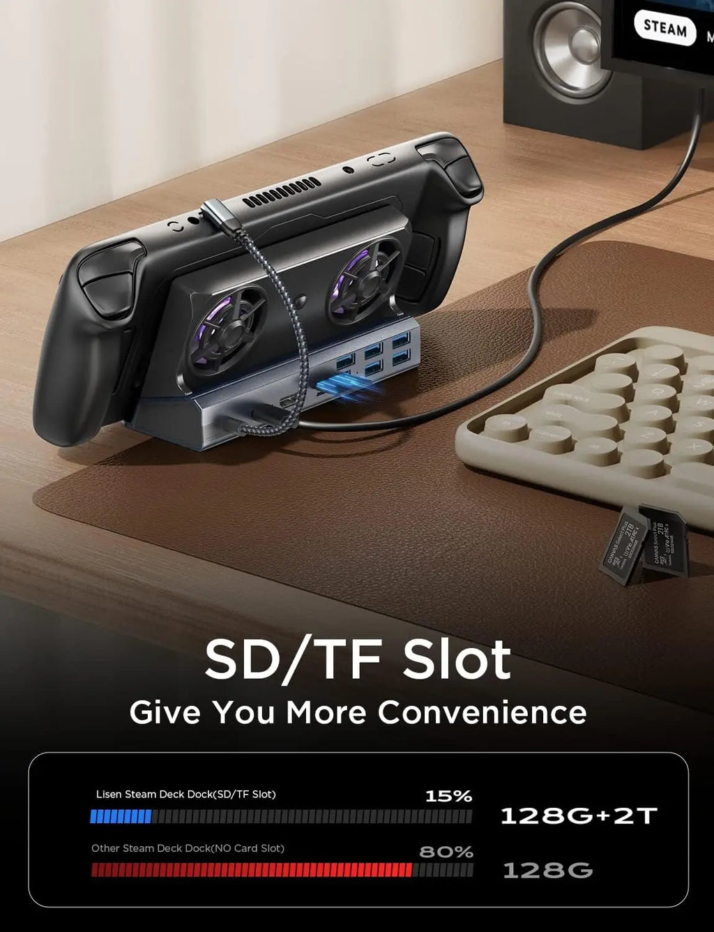 Legion Go Dock, 13-in-1 Legion Go Docking Station with 5 USB 3.0&2.0, Dual Cooling Fan, HDMI 4K@60Hz,100W Charging for Legion Go