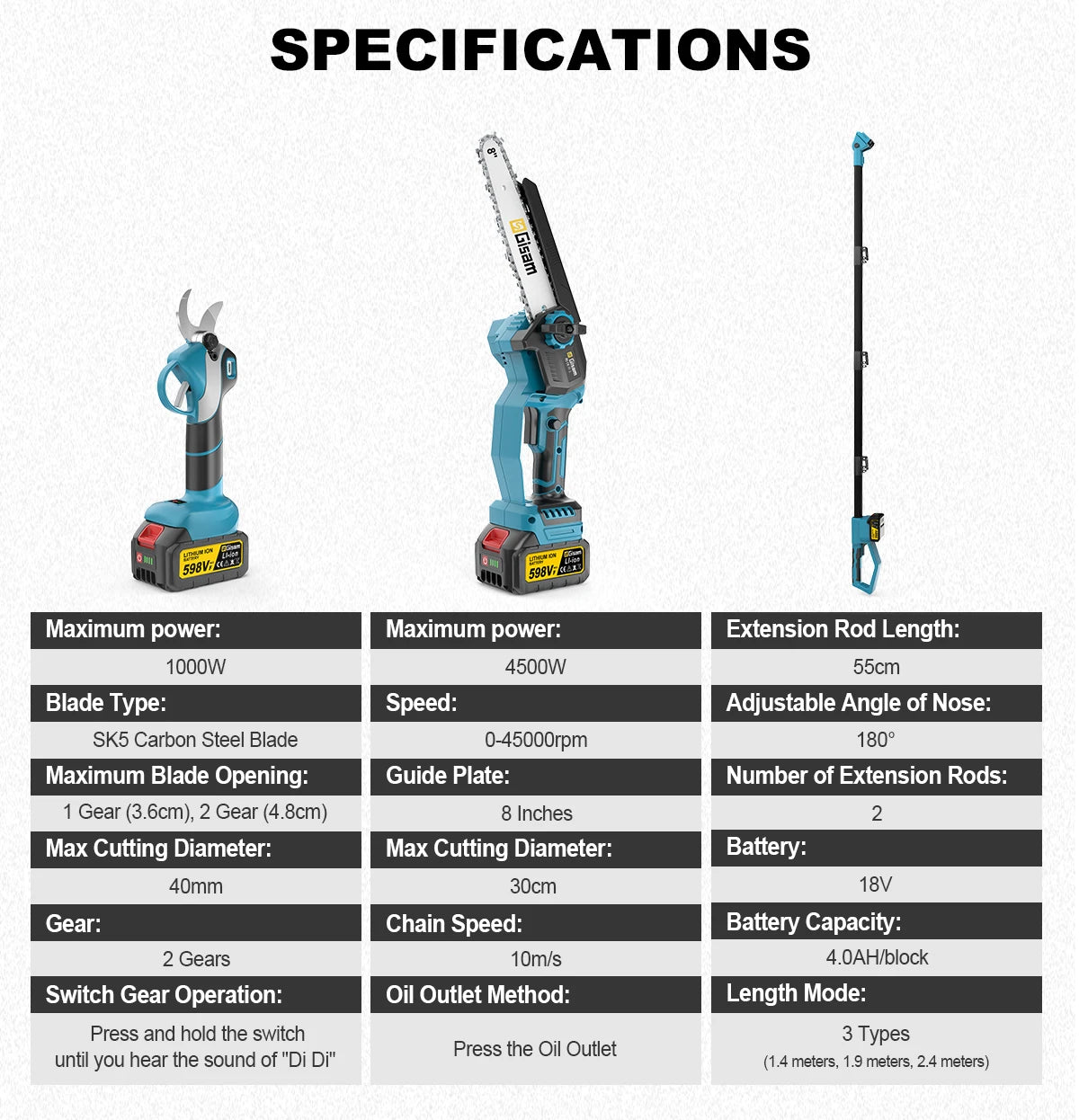 Gisam 4 in 1 Brushless High Branch Saw Chainsaw & Pruning Shears Garden Tool With Telescoping Pole For Makita 18v Battery Pin