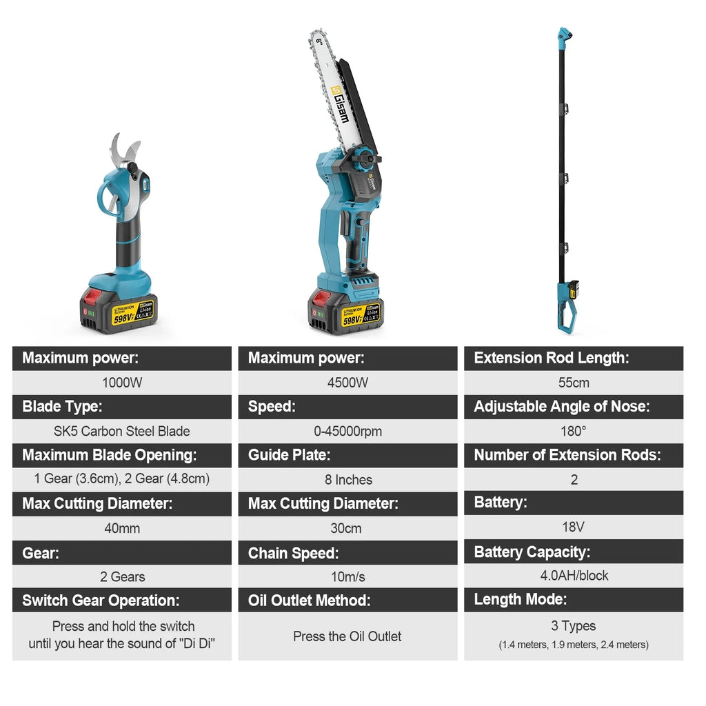 Gisam 4 in 1 Brushless High Branch Saw Chainsaw & Pruning Shears Garden Tool With Telescoping Pole For Makita 18v Battery Pin