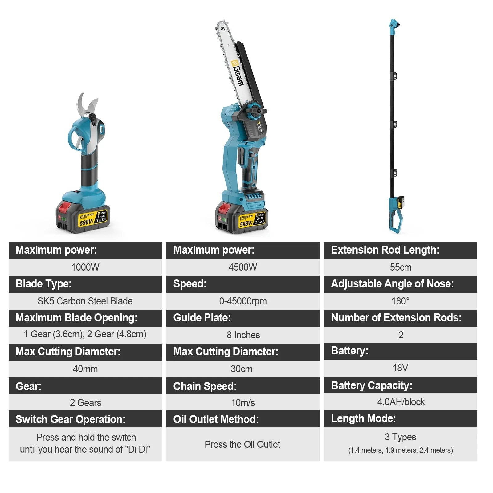 Gisam 4 in 1 Brushless High Branch Saw Chainsaw & Pruning Shears Garden Tool With Telescoping Pole For Makita 18v Battery Pin