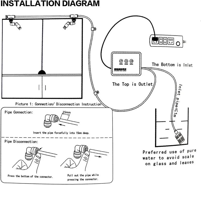 Terrarium Fogger Misting System Rainforest Sprayer Indoor Plant Watering System Automatic Misting for Reptiles Chameleons Herbs