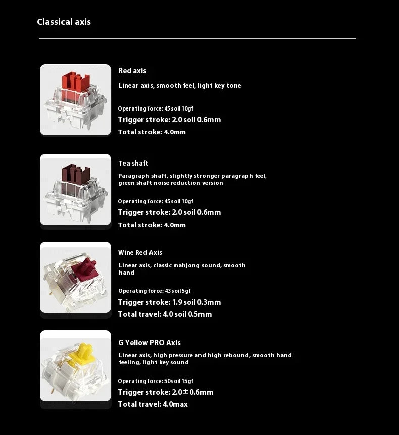 ZORNHER Zuohe ZH980 Spider Web Mechanical Keyboard 3mode RGB Wireless Gaming Keyboards Hot Swap Customise Pc Accessories Gifts