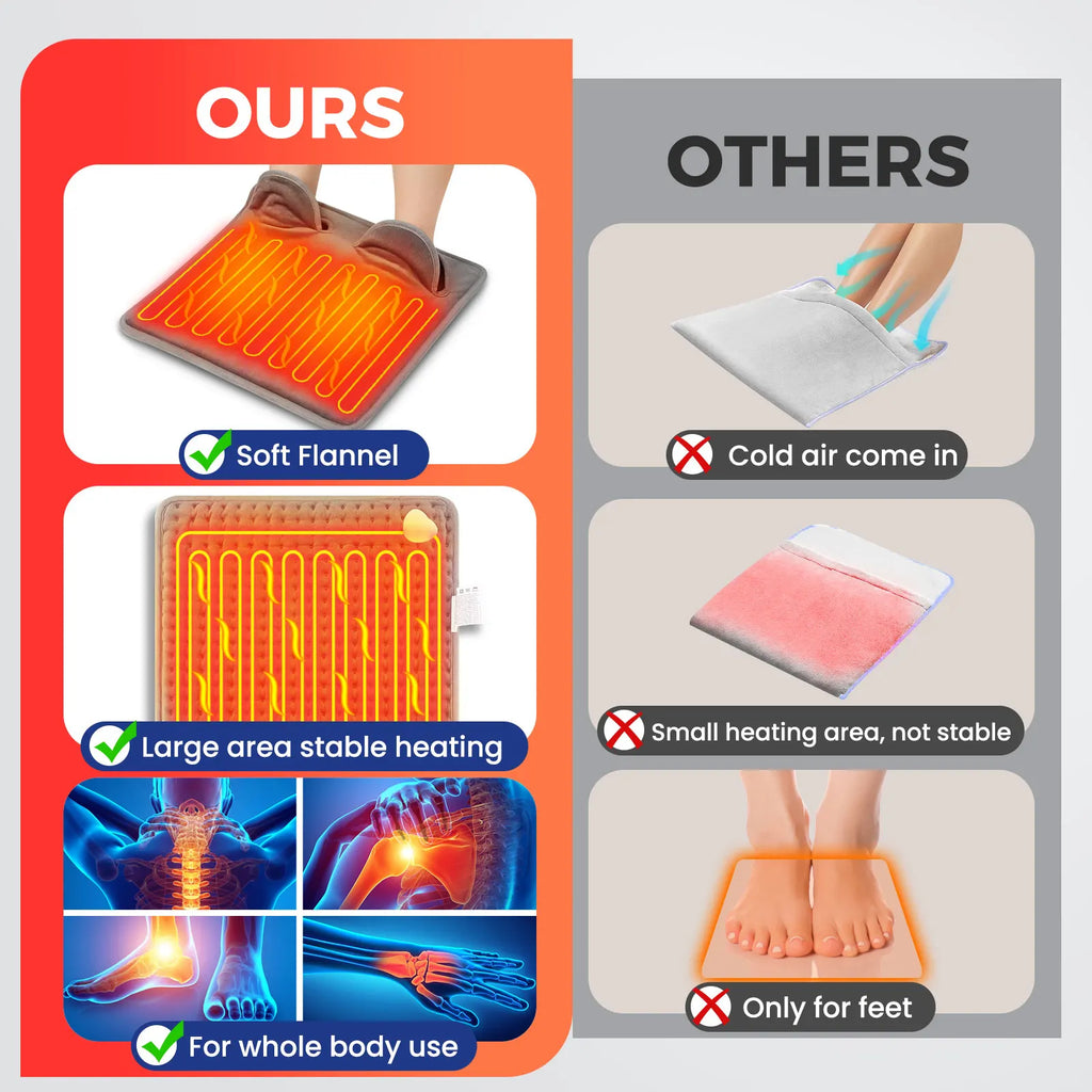 Electric Heating Foot Warmer Winter Foot Warming Device Household Hand Warming Pad for Office Bedroom Study Room Keep Warm