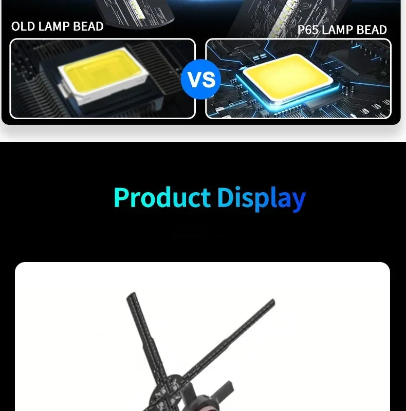 3D Hologram Fan LED Illuminated Sign Holiday Advertising Lights WIFI Remote Control Display Image Video Hologram Projecter
