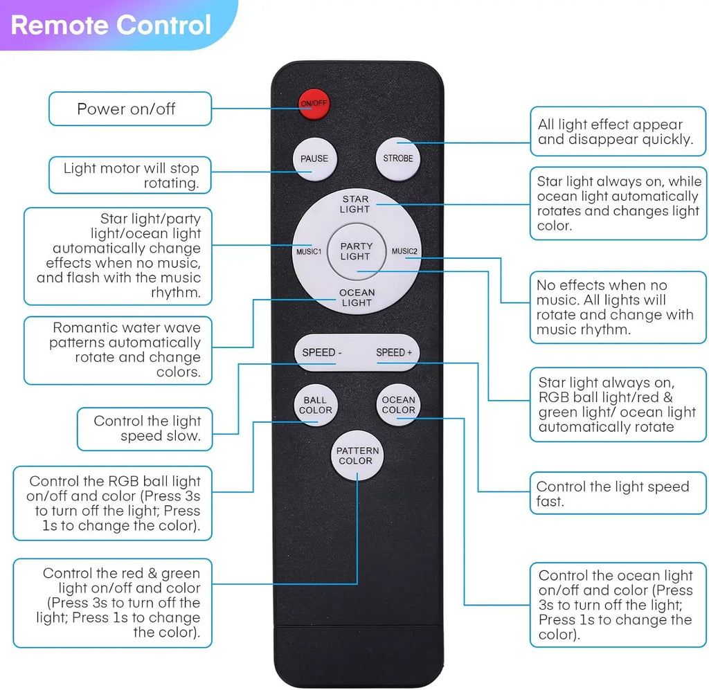 5-in-1 Disco Lights Led DJ Light with Tripod Stand, Kaleidoscope Ball/Red Green Pattern/Sound Activated/Star Light/Strobe Effect