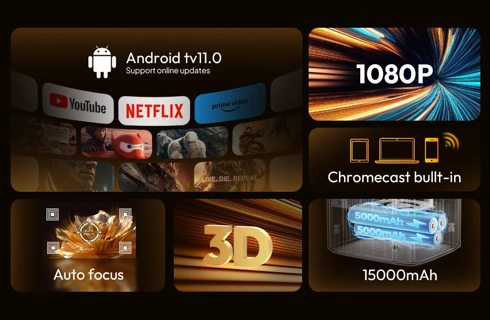 BYINTEK U80 Max Projector 3D 4K Cinema  Android 11.0 WiFi Mini Portable 1080P Home Theater Video DLP Projector with Battery