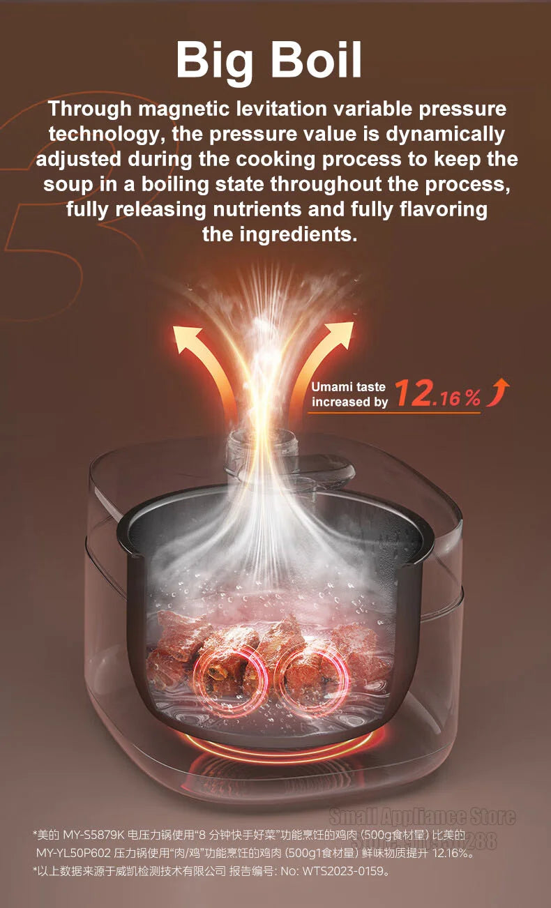 Midea Electric Pressure Cooker 5L Fast Cooking IH Rice Cooker Double Liner Multifunctional 220V Household Kitchen Appliances