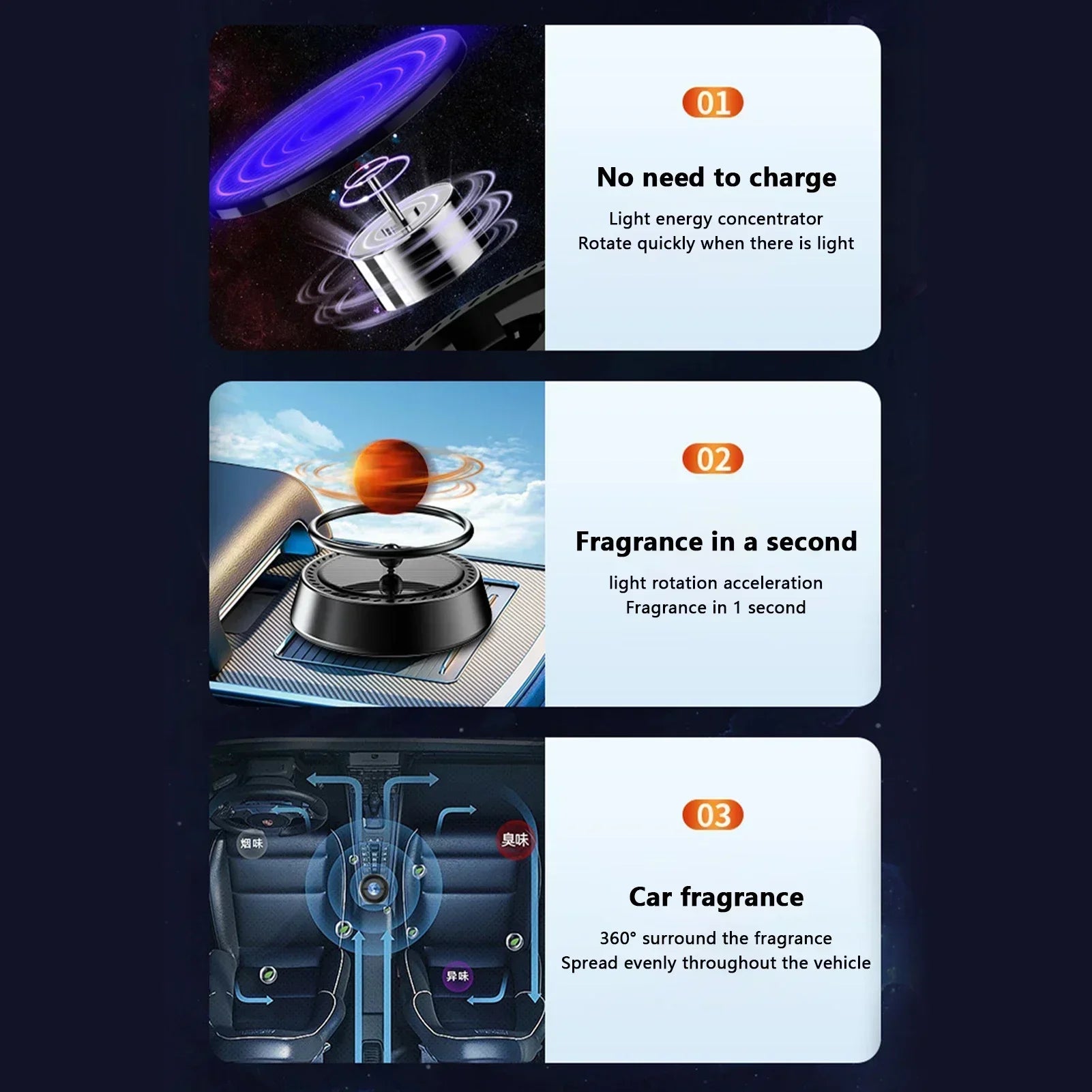Car Air Freshener Jupiter Eearth Planet Auto Dashboard Aromatherapy Car Vehicle Interior Rotating Perfume Air Diffuser Decor