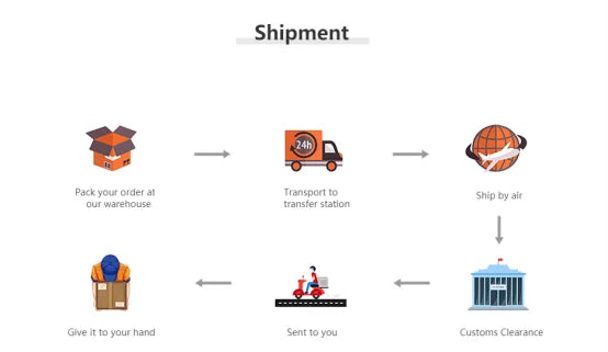 Dragon Ball Broly Gogeta Anime Figure Broly Vs Gogeta 23cm Figurine Model Pvc Statue Doll Collection Desk Decoration Toy Gifts