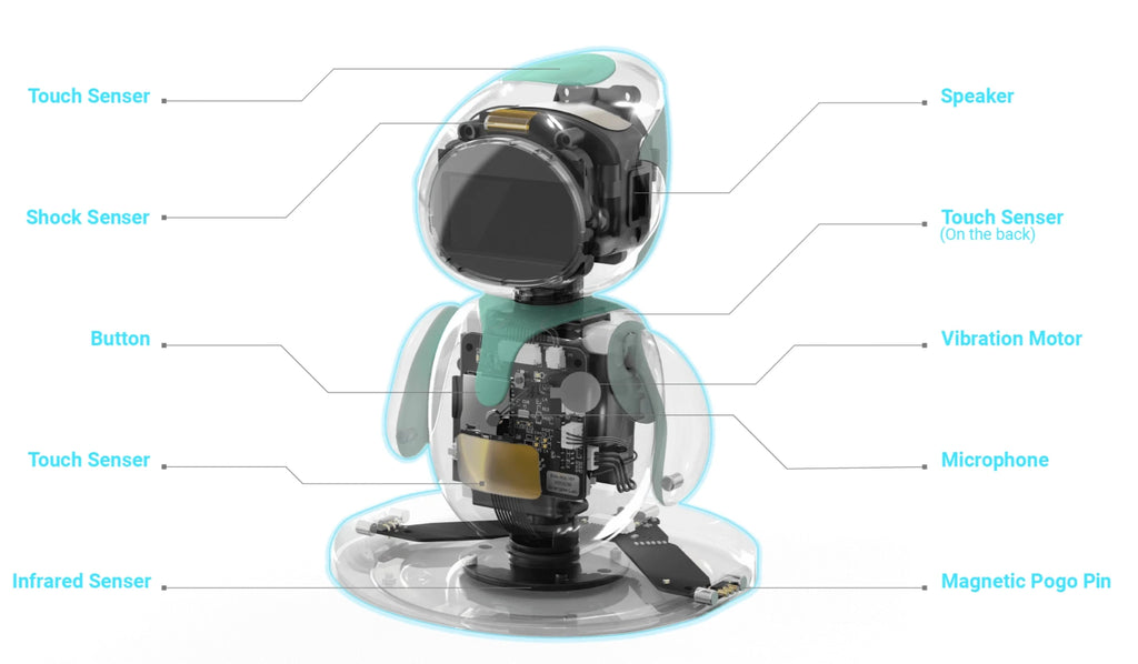 Eilik – A Cute Robot Pets for Kids and Adults, Your Perfect Interactive Companion at Home or Workspace, Unique Gifts