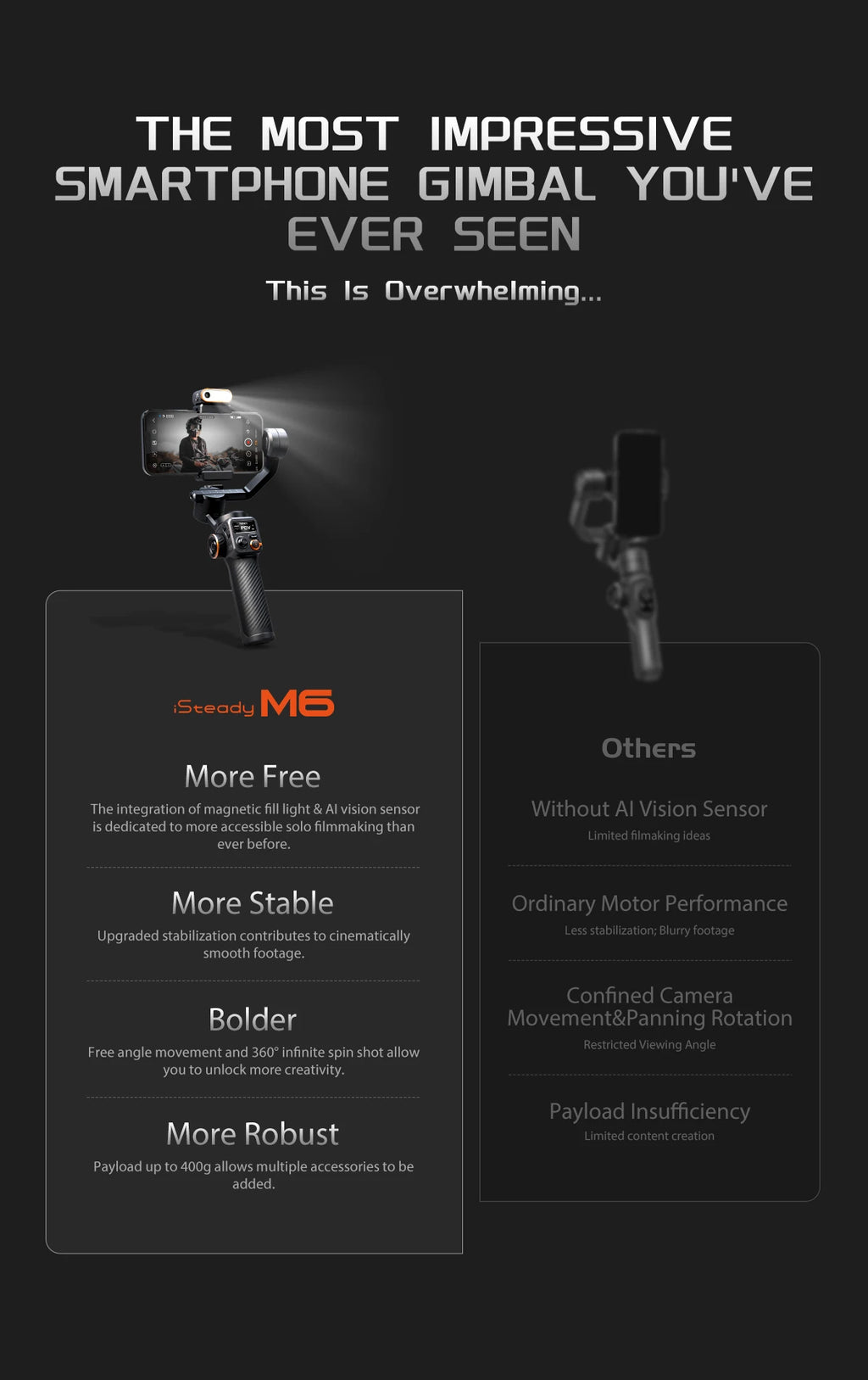 Hohem iSteady  M6 3-Axis Handheld Stabilizer hohem m7 Gimbal for Smartphone w Magnetic Fill Light Face Tracking pk weebill m7