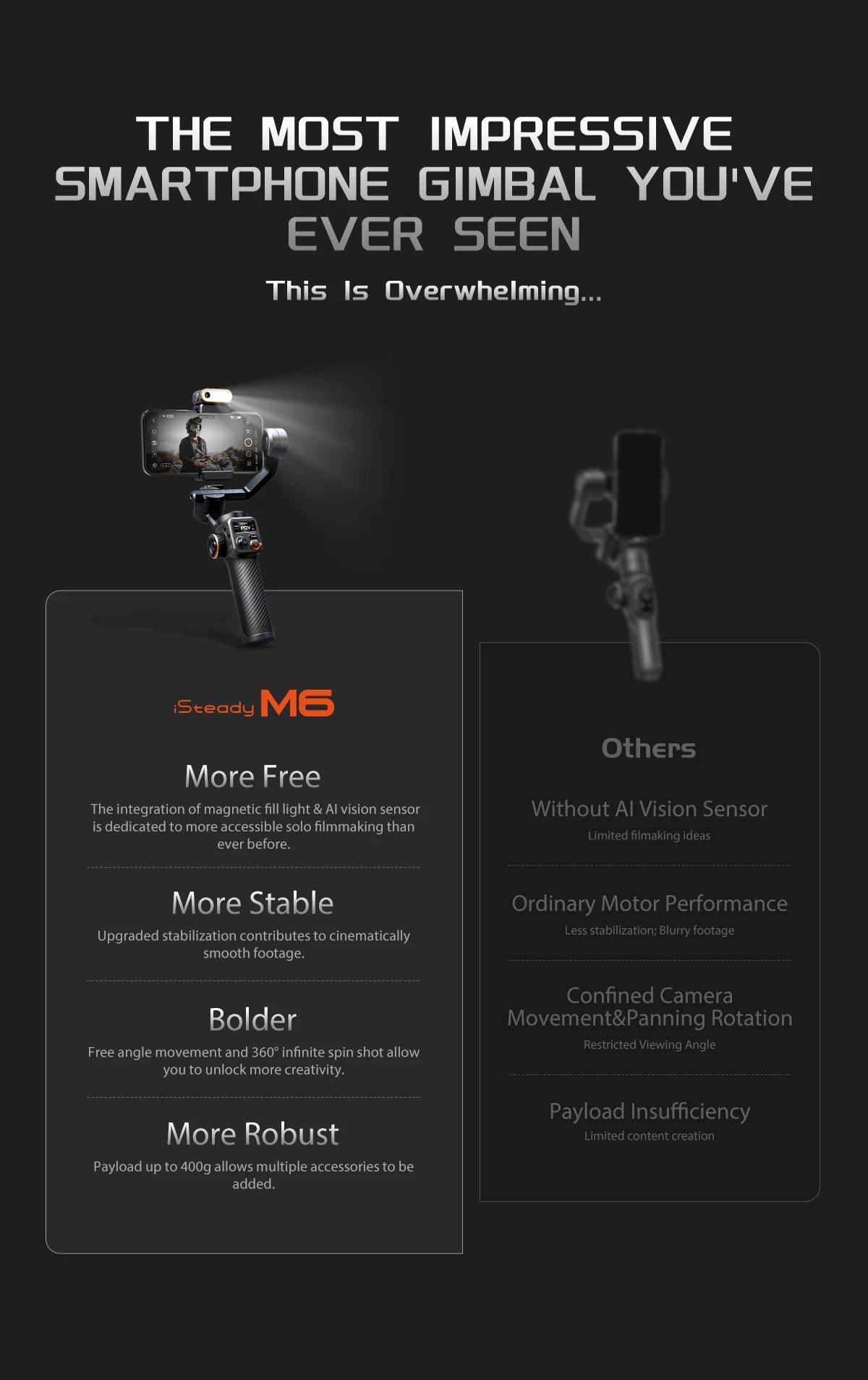Hohem iSteady  M6 3-Axis Handheld Stabilizer hohem m7 Gimbal for Smartphone w Magnetic Fill Light Face Tracking pk weebill m7