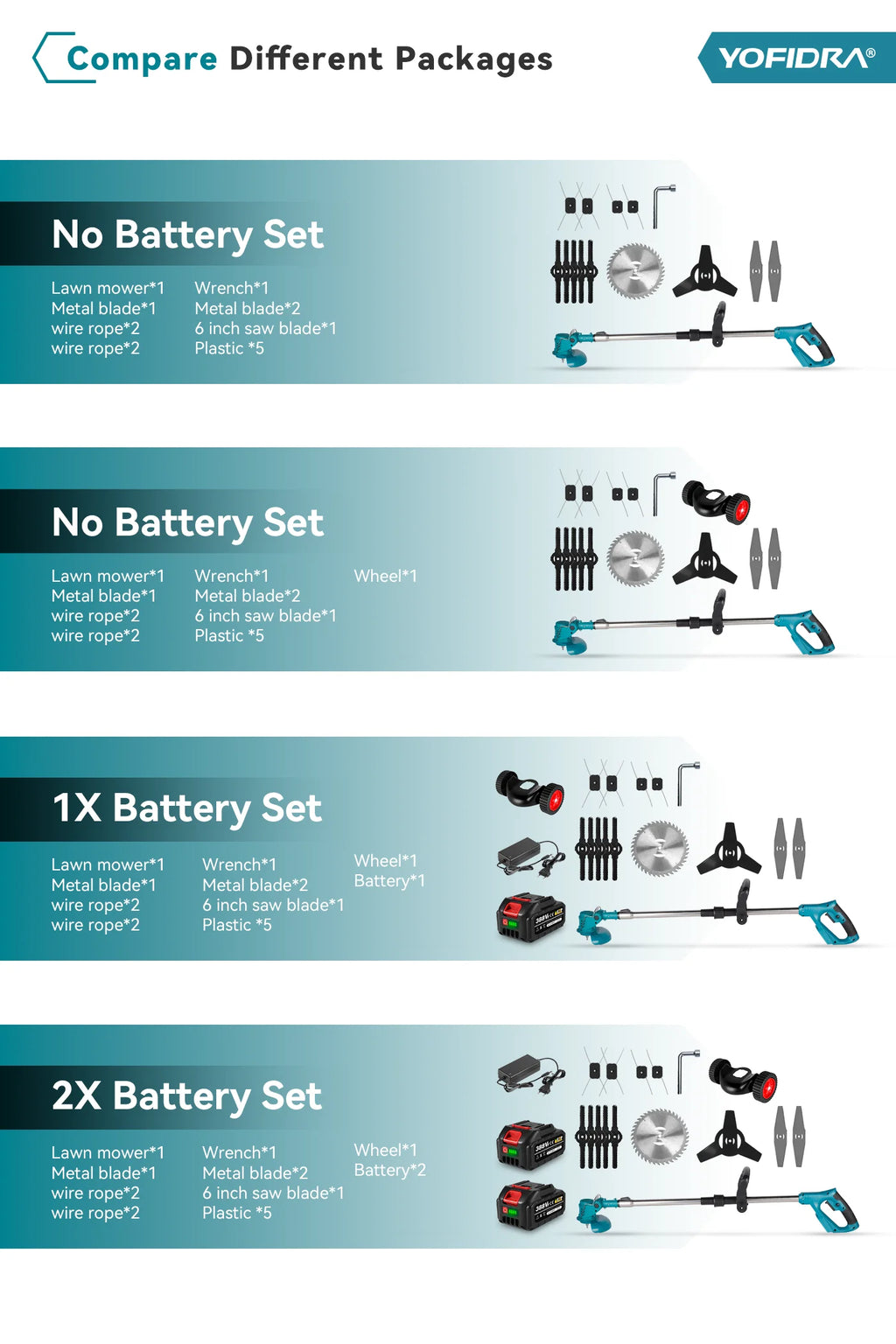 YOFIDRA Electric Lawn Mower Cordless Garden Grass Cutting Trimmer 100-135cm Length Cutter Power Tool For Makita 18V Battery Pin