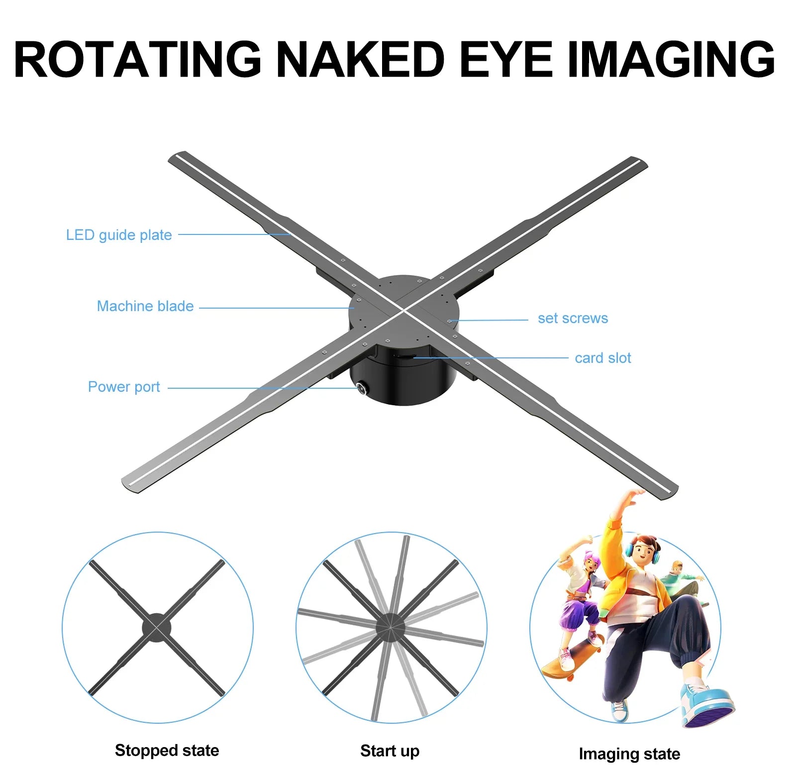 3D Hologram Fan LED Illuminated Sign Holiday Advertising Lights WIFI Remote Control Display Image Video Hologram Projecter