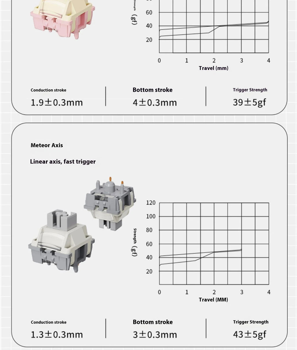 Zorher ZH870 Wireless Mechanical Keyboard Bluetooth Tri Mode RGB Hot Swap Gaming Keyboards Customized PBT Keycap PC Accessory