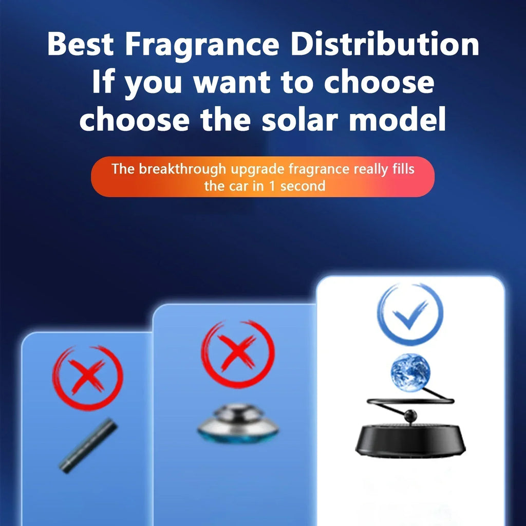 Car Air Freshener Jupiter Eearth Planet Auto Dashboard Aromatherapy Car Vehicle Interior Rotating Perfume Air Diffuser Decor