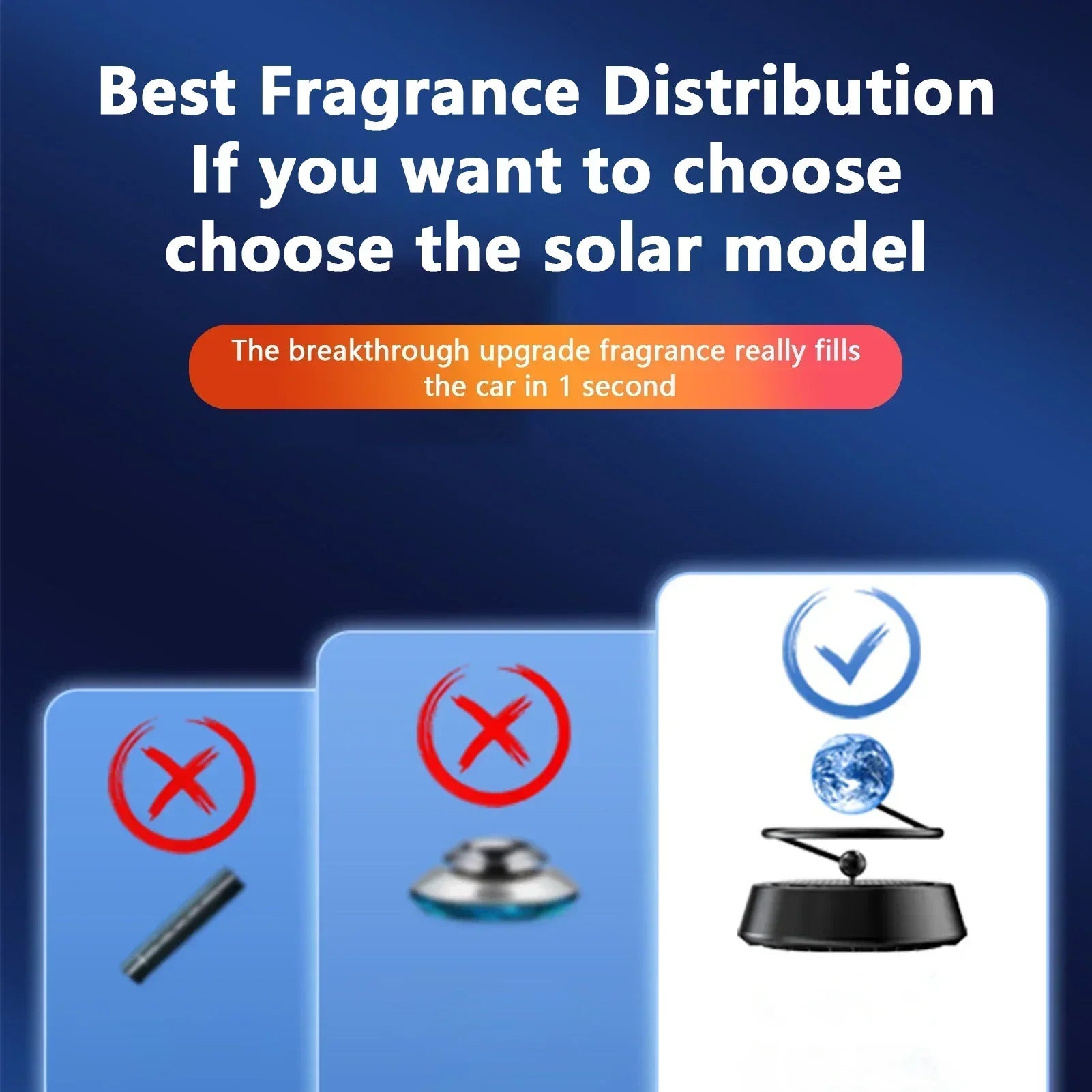 Car Air Freshener Jupiter Eearth Planet Auto Dashboard Aromatherapy Car Vehicle Interior Rotating Perfume Air Diffuser Decor