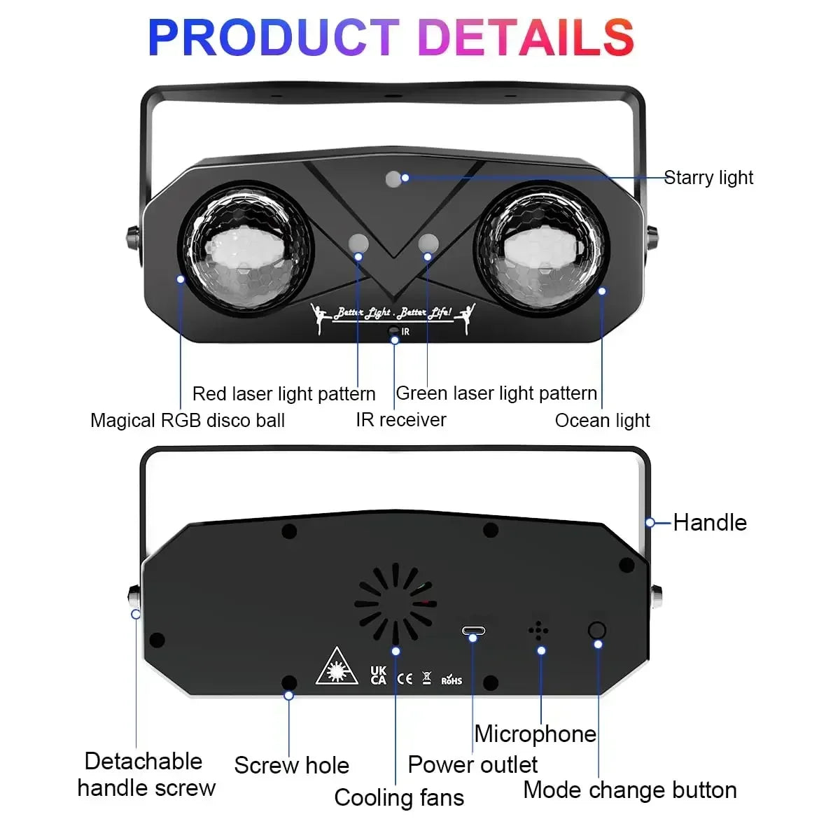 RGB Disco Light Dj Luces Discoteca Lamp Birthday Party Lights Decorations Ball Projector Christmas Stage Lampen Club Lighting