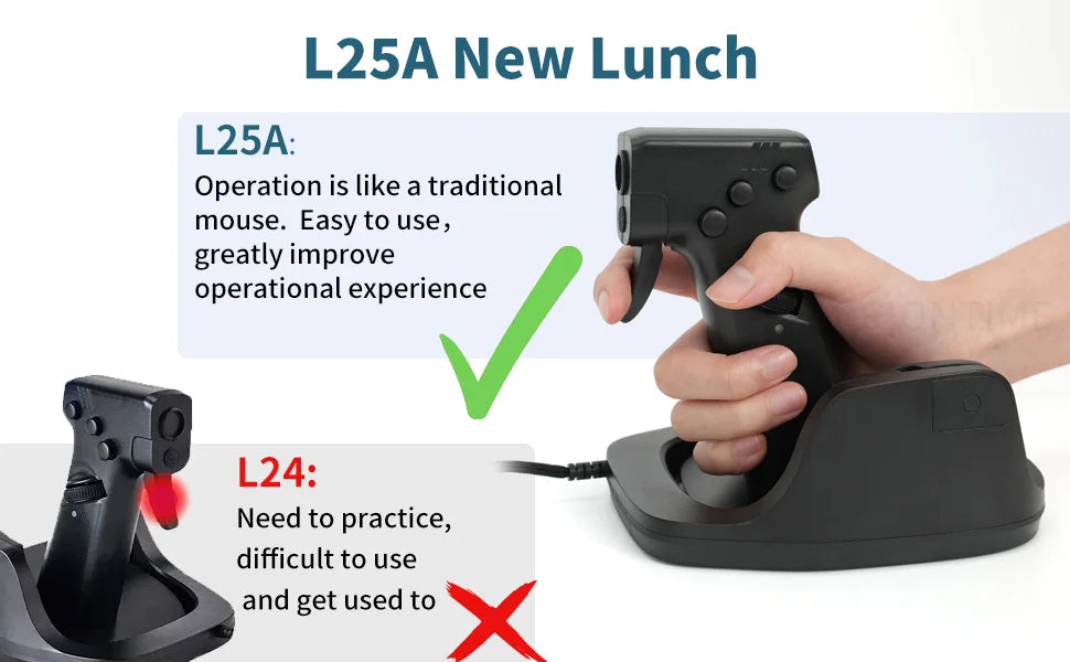 Game Mouse L24 L25A Gun Mouse OrionTime FPS Game Pistol Handle Grip Wired Peripherals Pc Custom Gamer Accessories Gaming Mice