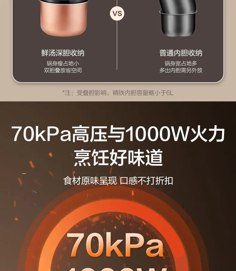 Supor electric pressure cooker pressure cooker household kitchen 6L liter  intelligent automatic rice cooker new