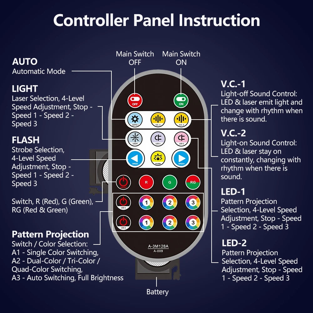 Disco Party Stage Night Light Sound Activated LED Stage Lights Strobe Pattern Light For Christmas Dancing Parties