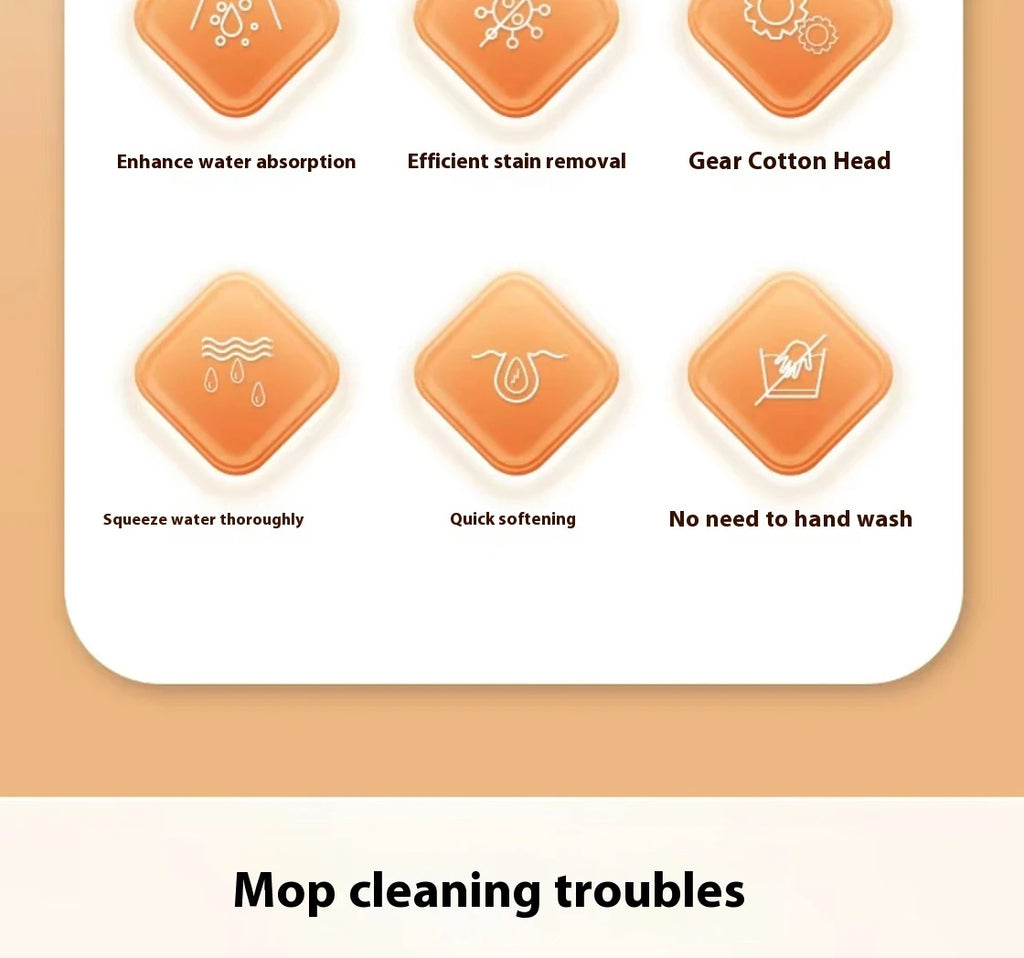 New Squeezed Self Draining Rubber Cotton Mop Hand Free Magic Self-cleaning Flat Mop Reusable Sponge Household Floor Cleaning