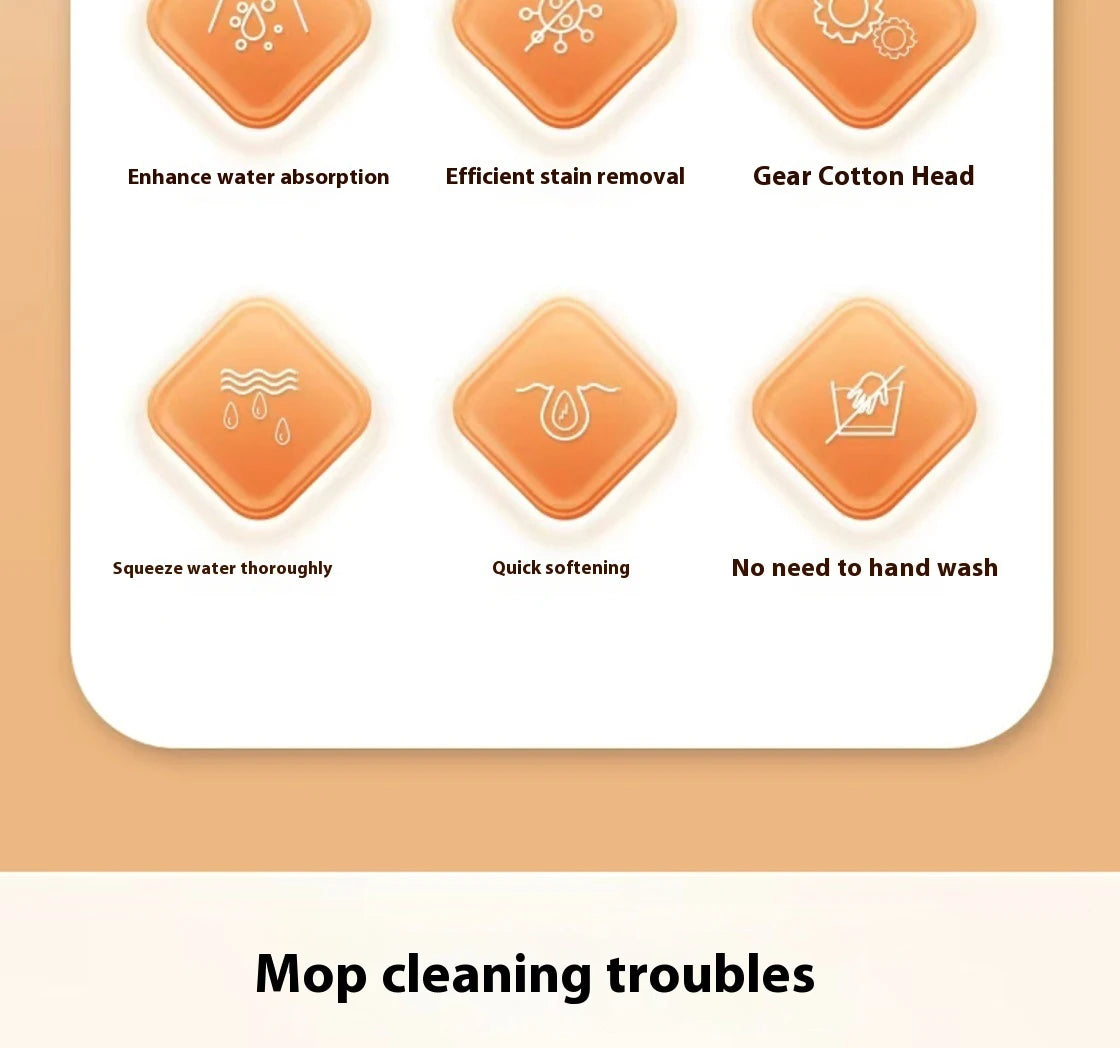 New Squeezed Self Draining Rubber Cotton Mop Hand Free Magic Self-cleaning Flat Mop Reusable Sponge Household Floor Cleaning