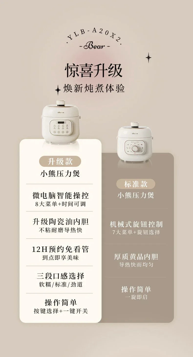 Electric pressure cooker mini new  domestic kitchen electric pressure cooker small  pressure cooker New style