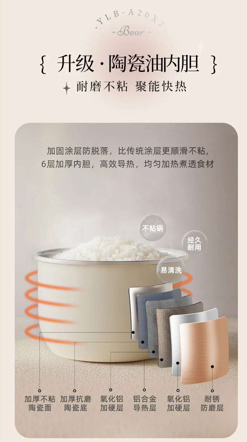 Electric pressure cooker mini new  domestic kitchen electric pressure cooker small  pressure cooker New style