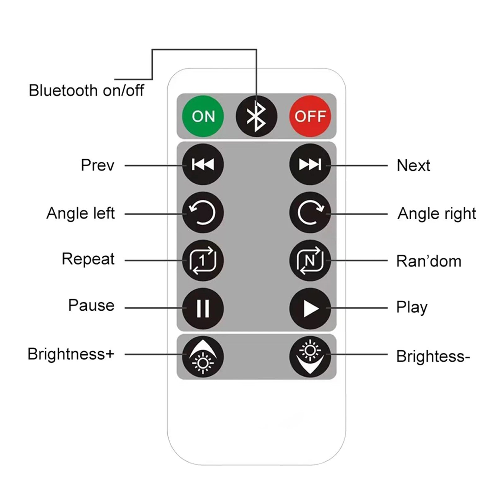 3D Hologram Projector Fan 360 Degree Viewing Angle Cylindrica Screen Advertising Display Machine LED Light Beads WIFI Control