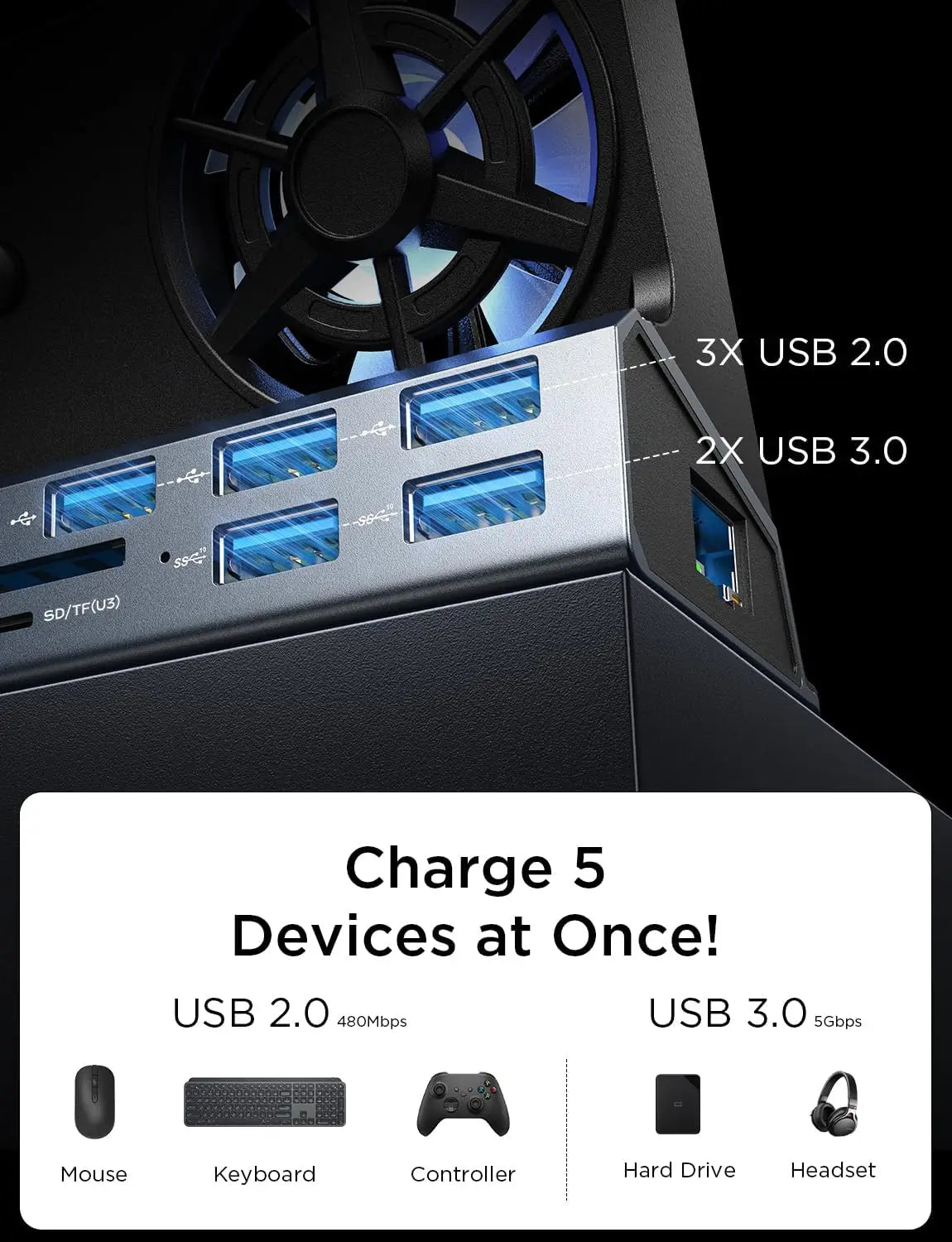 Legion Go Dock, 13-in-1 Legion Go Docking Station with 5 USB 3.0&2.0, Dual Cooling Fan, HDMI 4K@60Hz,100W Charging for Legion Go