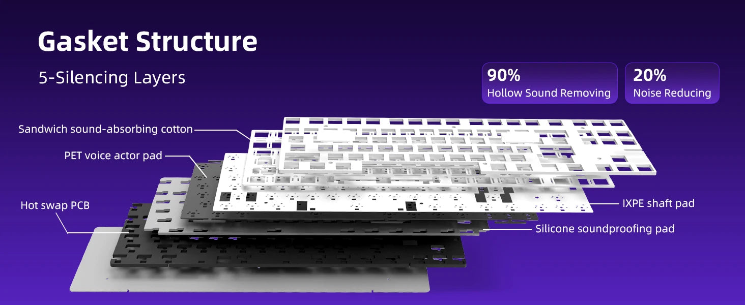 ZORNHER ZH870 Wireless Mechanical Keyboard 80% Black Custom Creamy Sound Keyboard Gaming  Lighted Up Black Topographic Keycap