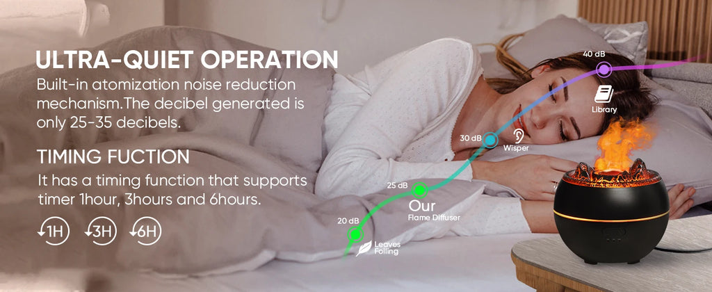 Essential Diffuser Volcano Fire Flame Aromatherapy Diffuser 360ml Ultrasonic Cool Mist Humidifier Aroma Diffuser For Home Room