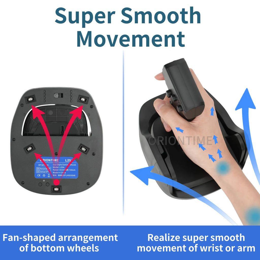 Game Mouse L24 L25A Gun Mouse OrionTime FPS Game Pistol Handle Grip Wired Peripherals Pc Custom Gamer Accessories Gaming Mice