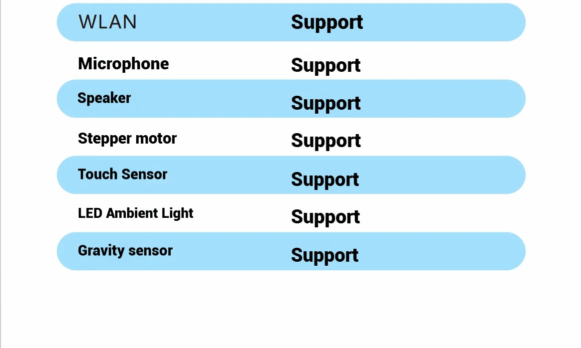 AI Robotic Pet for Adults AI Companion ChatGPT Dialogue Touch Interaction Little Assistant of Life Support Role Switching