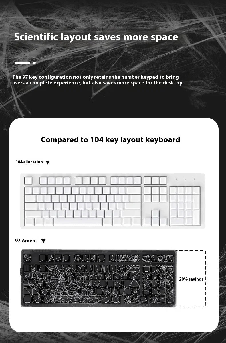 ZORNHER Zuohe ZH980 Spider Web Mechanical Keyboard 3mode RGB Wireless Gaming Keyboards Hot Swap Customise Pc Accessories Gifts