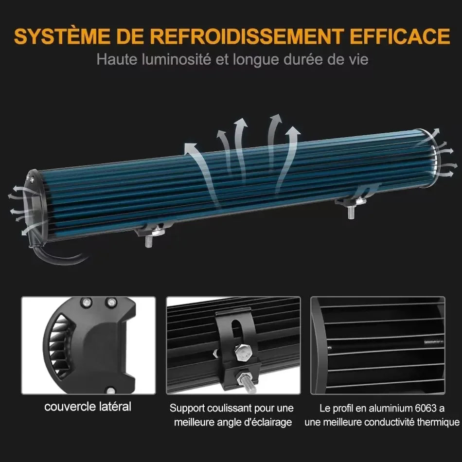 4/7/9/12/17/20 Inches Led Lightbar Vehicle 12V Work Light Bar Spotlight Boat Barra Led Driving Truck ATV SUV 4x4 Long Range