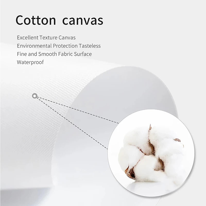 Abstract Art Arabic Text Poster Islamic Calligraphy Canvas Painting Posters Prints Wall Art Pictures for Living Room Home Decor