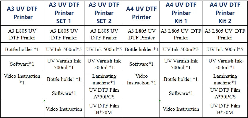 A3 UV Printer L805 UV Flatbed Printing Machine A3 UV DTF Sticker Printer For Bottle Wood Pen Metal A4 UV Sticker Printer