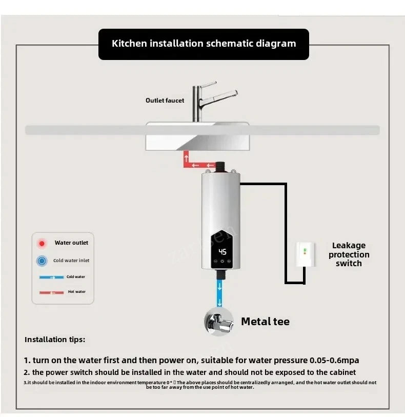 Instant Water Heater 220V 3000W-5500W Portable Electric Heaters for Bathroom Hot Water Shower and Home Kitchen Heating