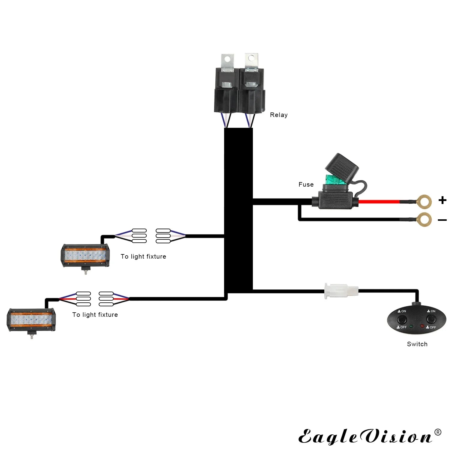 4/7/9/12/17/20 Inches Led Lightbar Vehicle 12V Work Light Bar Spotlight Boat Barra Led Driving Truck ATV SUV 4x4 Long Range