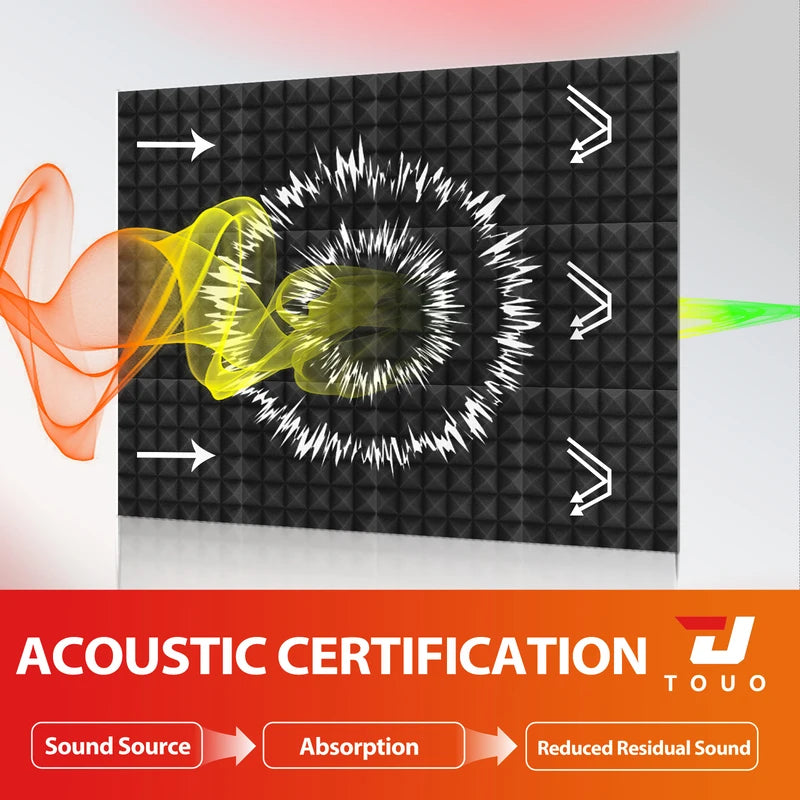 TOUO Acoustic Foam 6-48 Pcs Pyramid Soundproofing Sponge Pad High Density Sound Absorbing Foams Drum Room Acoustic Treatment