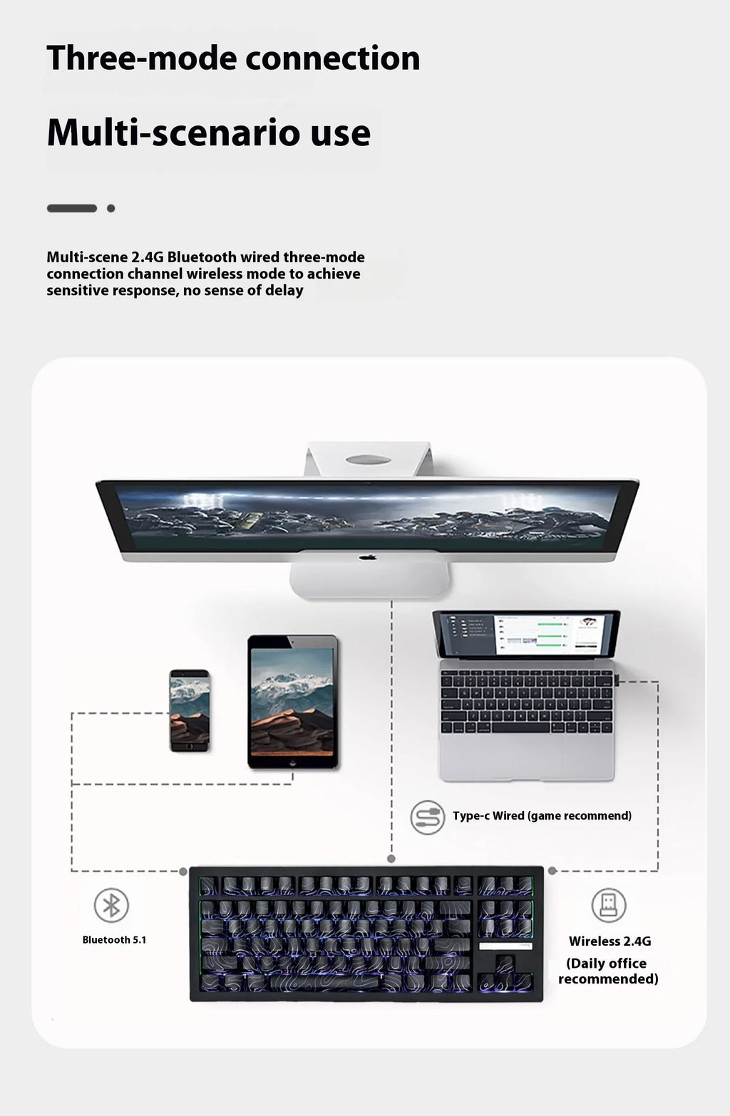 Zorher ZH870 Wireless Mechanical Keyboard Bluetooth Tri Mode RGB Hot Swap Gaming Keyboards Customized PBT Keycap PC Accessory