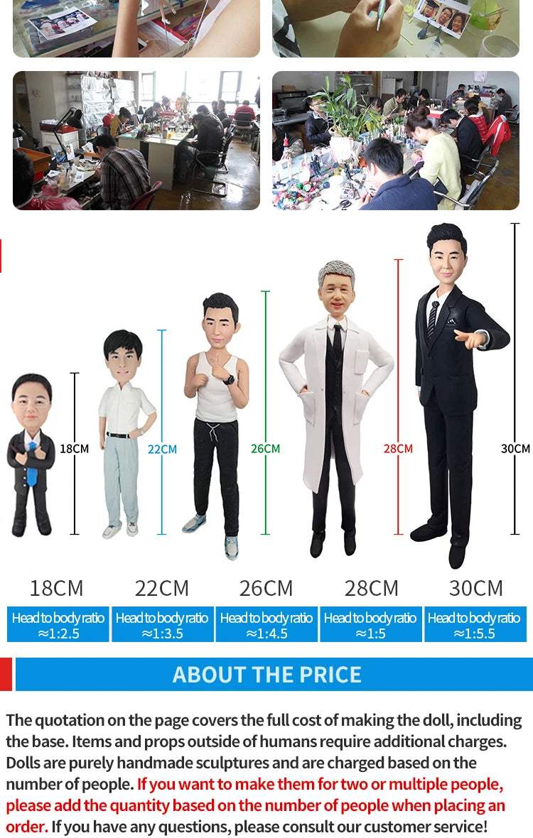 Custom Bobblehead Figurines,Full Body Customization Ai Figure,Personalized 3D Clay Doll Based on Picture,Christmas Gift For wife