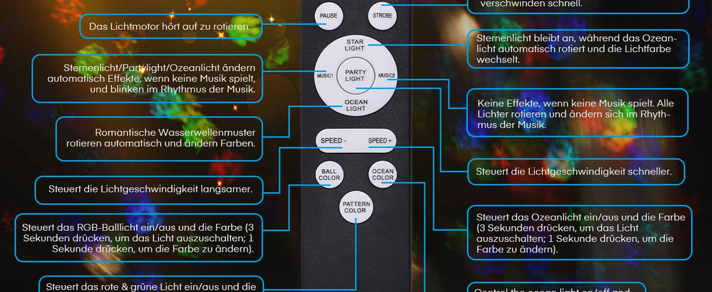 5-in-1 Disco Lights Led DJ Light with Tripod Stand, Kaleidoscope Ball/Red Green Pattern/Sound Activated/Star Light/Strobe Effect