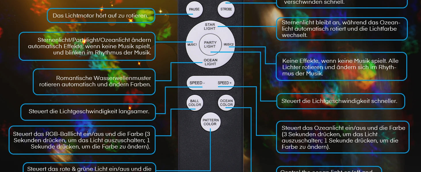 5-in-1 Disco Lights Led DJ Light with Tripod Stand, Kaleidoscope Ball/Red Green Pattern/Sound Activated/Star Light/Strobe Effect