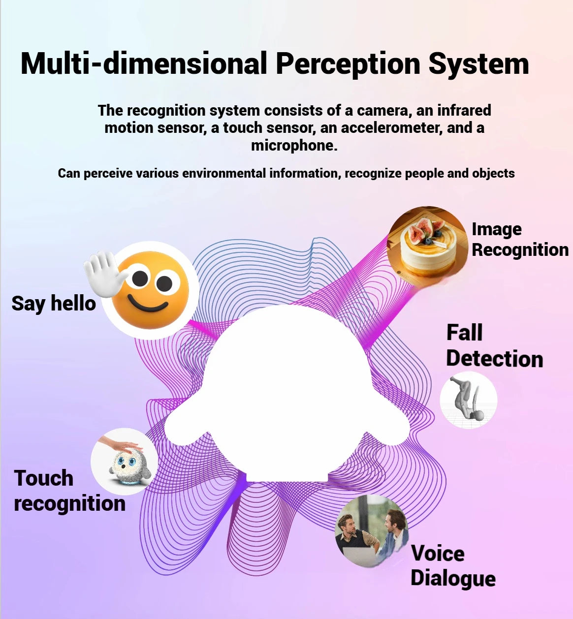 AI Robotic Pet for Adults AI Companion ChatGPT Dialogue Touch Interaction Little Assistant of Life Support Role Switching