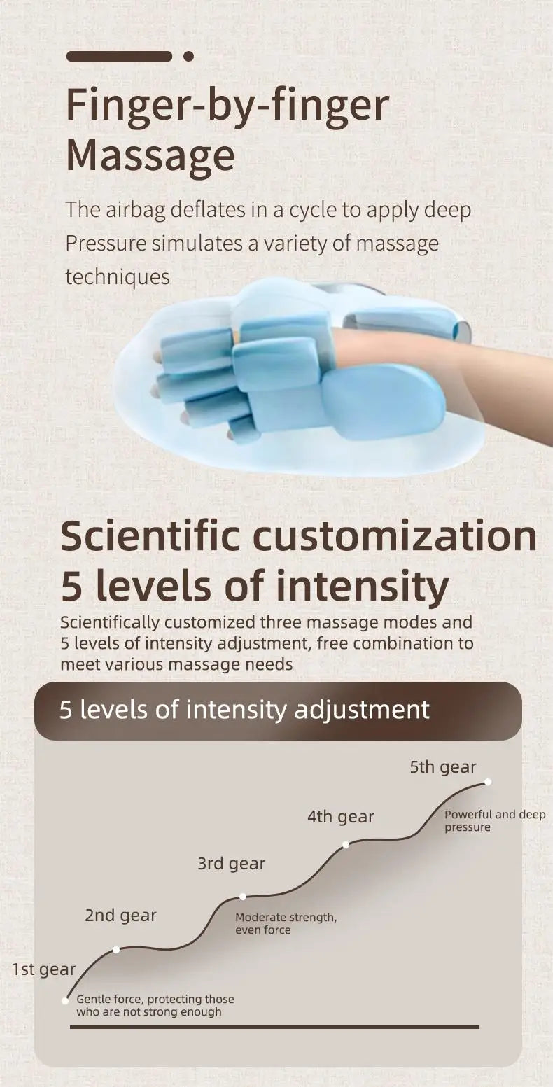 Hand Massager with Airbag Compression Finger Wrist Palm Massage Machine Vibration Glove for Hand Muscle Relax Gift for Men Women