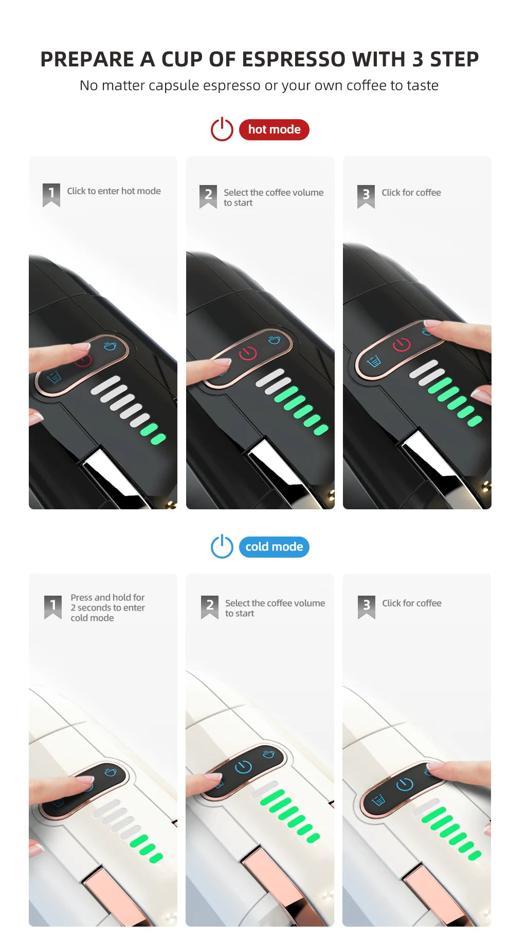 HiBREW 5 in 1 Multiple Capsule Coffee Machine Hot/Cold DG Cappuccino Nes Small Capsule ESE Pod Ground Coffee Cafeteria 20Bar H2B