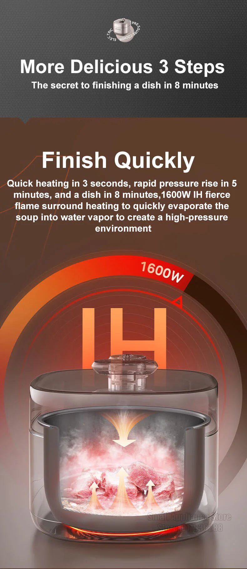 Midea Electric Pressure Cooker 5L Fast Cooking IH Rice Cooker Double Liner Multifunctional 220V Household Kitchen Appliances